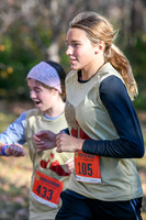GobblerGrind2024